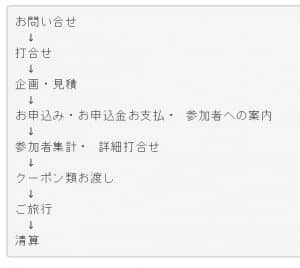 ご旅行までの流れ